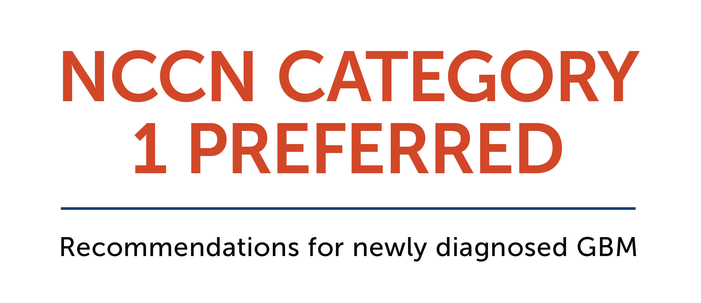 NCCN Category 1 Preferred: Recommendations for newly diagnosed GBM